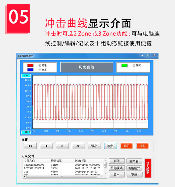 环保节能可控